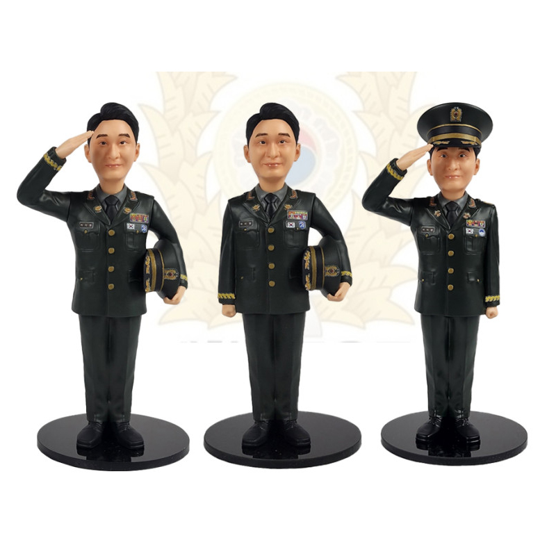 THE ARMY FIGURE